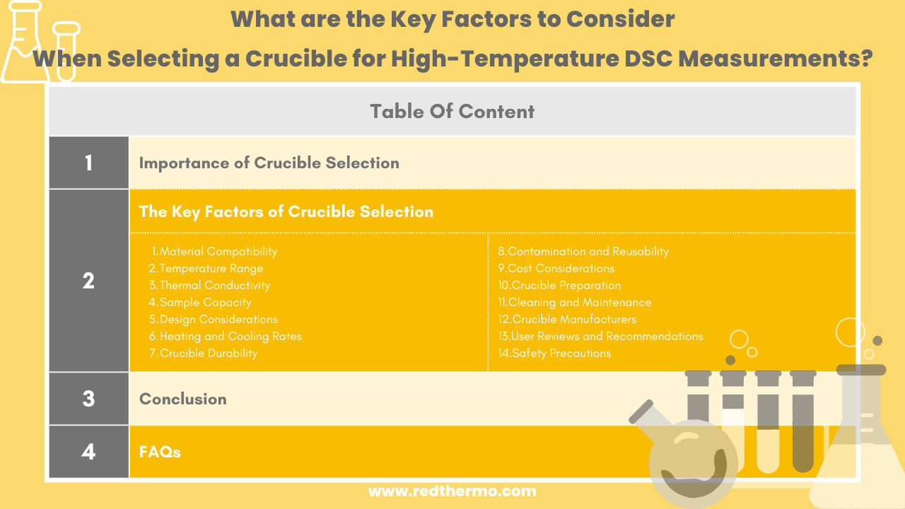 What are the Key Factors to Consider When Selecting a Crucible for High-Temperature DSC Measurements?